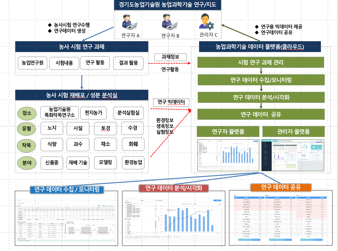 이미지설명
